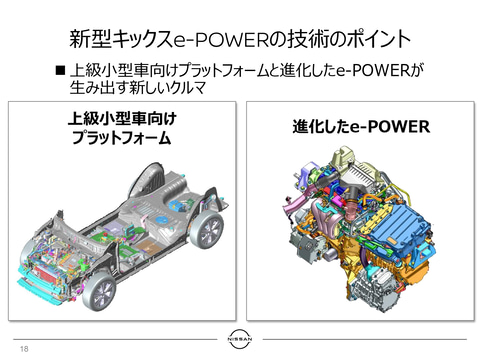 日産 新型suv キックス に搭載される E Power の進化について 開発陣がプレゼン Car Watch