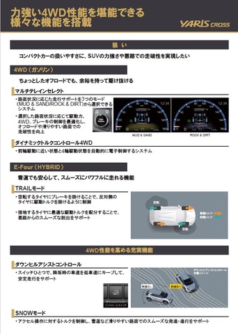 9月初旬デビューのトヨタ新型suv ヤリスクロス 現時点で分かった概要をおさらい Car Watch