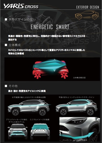 9月初旬デビューのトヨタ新型suv ヤリスクロス 現時点で分かった概要をおさらい Car Watch