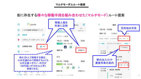 横浜市で展開 日産とも連携したトヨタのアプリ My Route 説明会 Car Watch