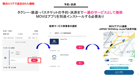 横浜市で展開 日産とも連携したトヨタのアプリ My Route 説明会 Car Watch