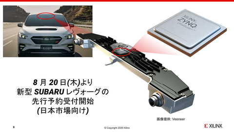 スバルの新型 アイサイトx 心臓部にザイリンクスのfpgaを採用 新型 レヴォーグ を支えるzynq Ultrascale Mpsoc Car Watch