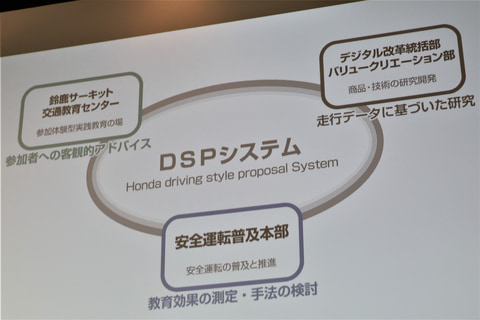 ホンダ 安全への取り組みを実践する 安全運転普及本部 が発足50年を迎える Car Watch