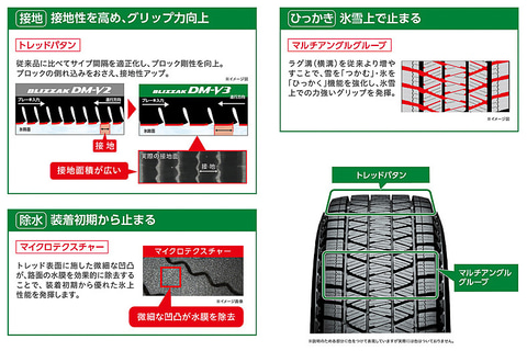 シーズン到来前にチェック Suv向け最新 スタッドレスタイヤカタログ 21 Car Watch