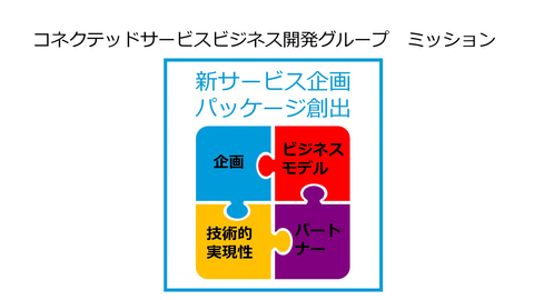 新しい体験を生み出す旅先提案エンジンの開発 日産 トラベルトリガー オンライン説明会 Car Watch