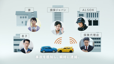 損保ジャパン 通信機能付きドライブレコーダーを活用した運転支援サービス ドライビング Web Cm公開 Car Watch