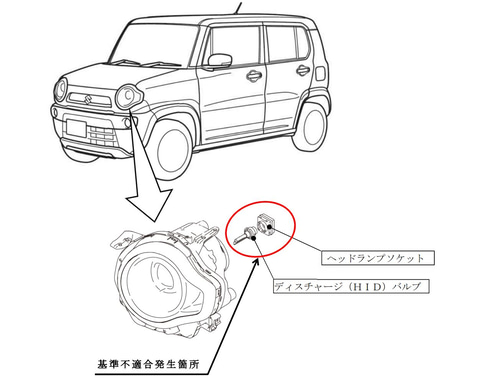 スズキ アルト ハスラー など計111万2909台リコール 燃料タンクと前照灯に不具合 Car Watch