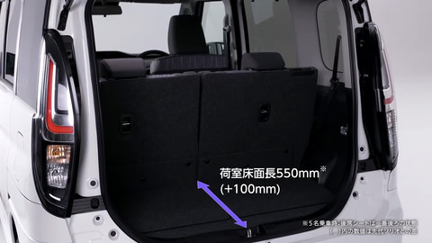 スズキ 新型 ソリオ ソリオ バンディット オンライン発表会 ソリオはスイフトと並ぶ小型車の柱 Car Watch