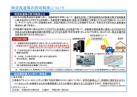 国交省 自動運行装置の要件やソフトウェアアップデートなど新たな国際基準導入 Car Watch