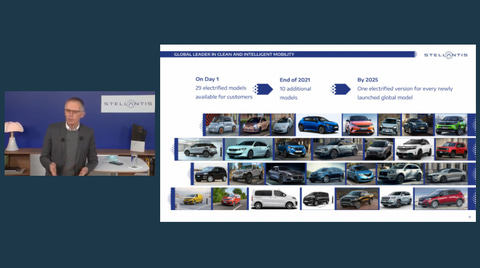 新生ステランティス Ceo タバレス氏の会見レポート Appleの自動車参入を歓迎 Google傘下の Waymo などハイテク企業との提携を進めると言及 Car Watch