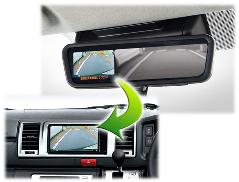 トヨタ ハイエース のデジタルインナーミラーの映像をナビやモニターに映せる Rca110t Car Watch