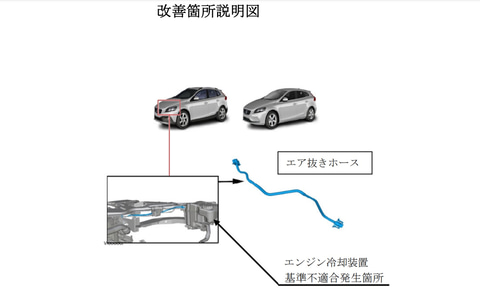 ボルボ V40 V40 クロスカントリー リコール エンジン冷却装置の不具合でエンジンルームが火災に至るおそれ Car Watch