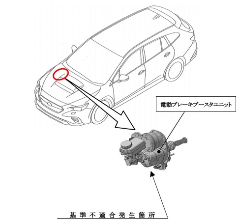 スバル 新型 レヴォーグ の制動装置に不具合 計1万94台リコール Car Watch