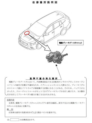 スバル 新型 レヴォーグ の制動装置に不具合 計1万94台リコール Car Watch