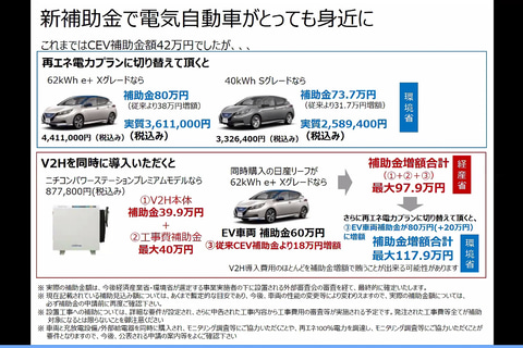 日産 新ev補助金のweb勉強会開催 V2h同時購入で最大117万9000円になる環境省新補助金のモデルケース紹介 Car Watch