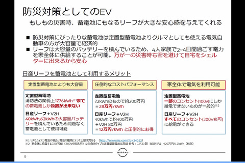 日産 新ev補助金のweb勉強会開催 V2h同時購入で最大117万9000円になる環境省新補助金のモデルケース紹介 Car Watch