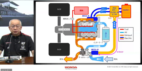 ホンダ F1最終シーズンに臨む意気込みを開発を率いる浅木泰昭氏が語る Car Watch