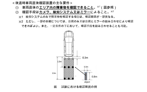 国交省 新型車にバックカメラなど装着義務化へ 22年5月より適用 Car Watch