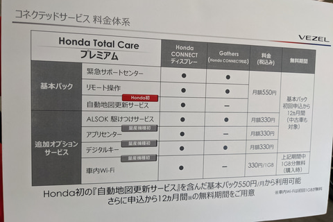 ホンダ 新型 ヴェゼル の Honda Connect 新機能 オンライン地図更新 などを試してみた Car Watch