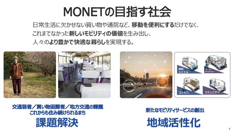 トヨタやホンダが出資するモネに、スマホアプリ「MONETアプリ」開発の