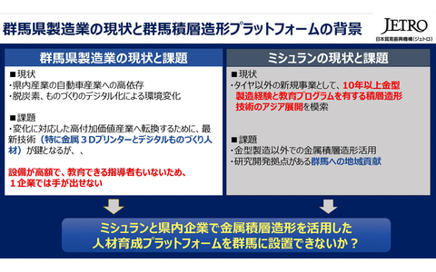 ミシュラン、群馬県などと「群馬積層造形プラットフォーム」設立 次