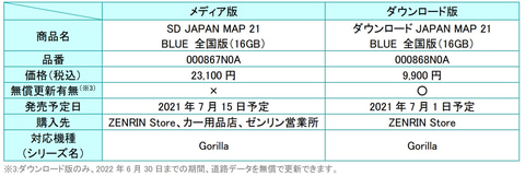 ゼンリン パナソニック製カーナビ ゴリラ 向け更新地図21年度版 Japan Map 21 発売 Car Watch