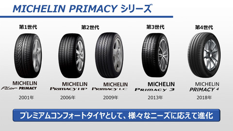 ミシュラン 新プレミアムコンフォートタイヤ E Primacy 発表会 ターゲットは電動車に乗っている低燃費志向ユーザー Car Watch