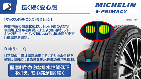 ミシュラン 新プレミアムコンフォートタイヤ E Primacy 発表会 ターゲットは電動車に乗っている低燃費志向ユーザー Car Watch