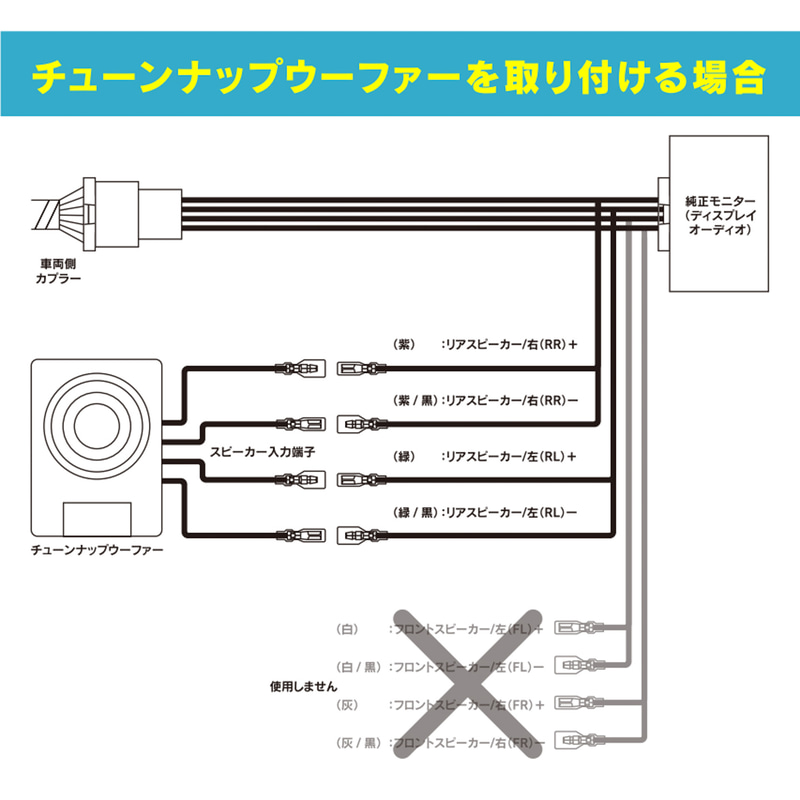 ビートソニック、トヨタ純正ディスプレイオーディオ装着車用スピーカー出力取リ出しケーブル「BH10」 - Car Watch