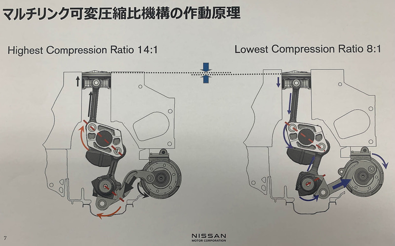 日下部保雄の悠悠閑閑 Vcターボ