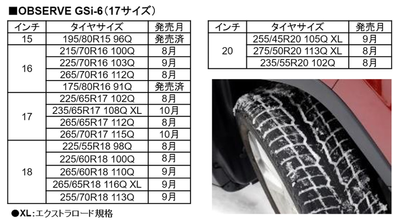 TOYO TIRE、SUV用スタッドレスタイヤ「オブザーブ」シリーズ2種類をサイズ拡充 - Car Watch