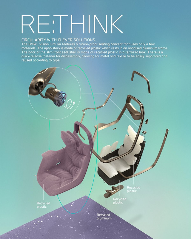 Bmw I ビジョン サーキュラー 世界初公開 100 リサイクルを可能とするコンセプトモデル Car Watch