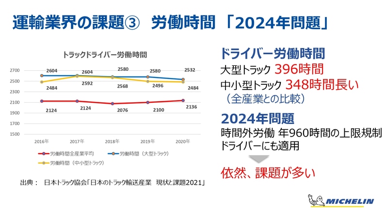 ミシュラン 新しいフリート用デジタルソリューション記者会見 Dx化が運輸業界の課題解決になる と須藤社長 Car Watch