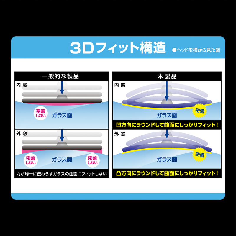 カーメイト、クルマの内窓・外窓を拭きやすくする回転式ワイパー「エクスクリア ウェットシート専用 ダブルワイパー」 - Car Watch