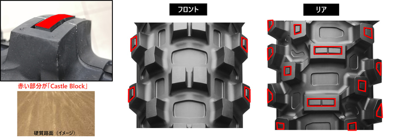 ブリヂストン、モトクロス用タイヤ「バトルクロス X31」 ミディアム～ソフト路面で高い走破性を発揮 - Car Watch