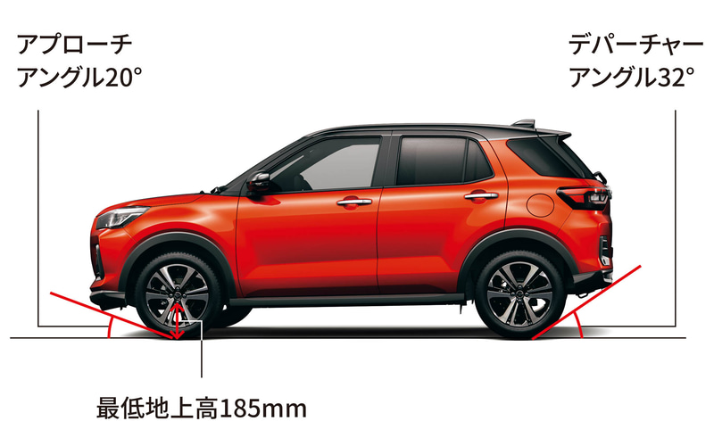 ダイハツ ハイブリッドの ロッキー 登場 軽自動車にも展開する新開発 E Smart Hybrid 搭載で価格は211万6000円から Car Watch