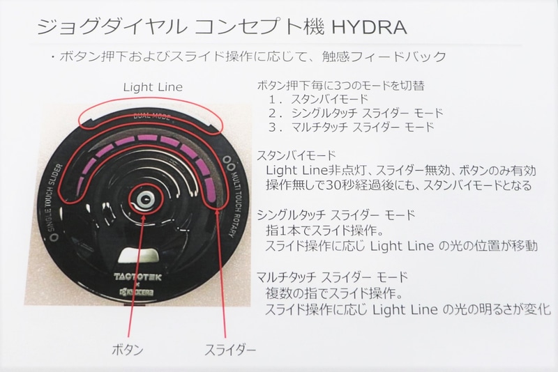 京セラ 触覚伝達技術の進化版 ハプティビティ アイ 発表会 その触り心地を体感してきた Car Watch 京セラ 触覚伝達技術の進化版 ハプティビティ アイ 発表会 その触り心地を体感してきた Car Watch