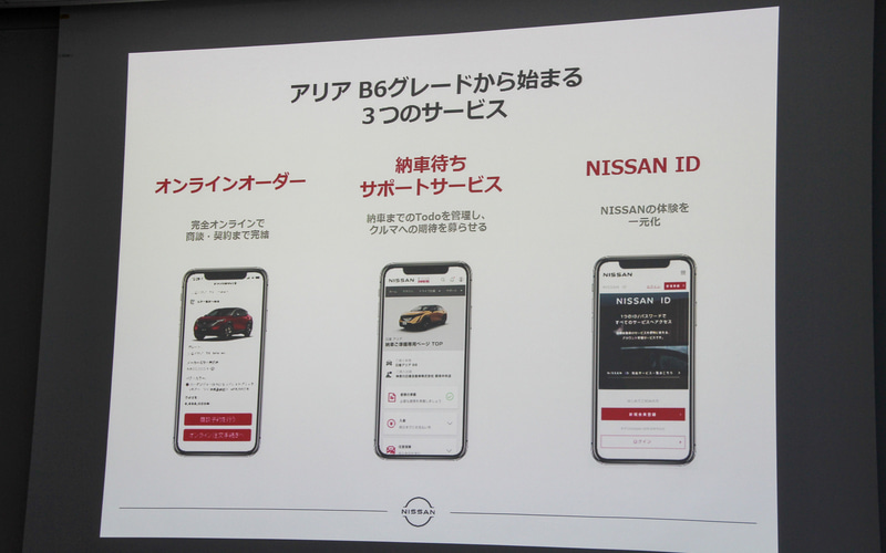 日産 新型bev アリア のオンラインでの購入が可能に オンラインオーダー など各種サービス説明会 Car Watch