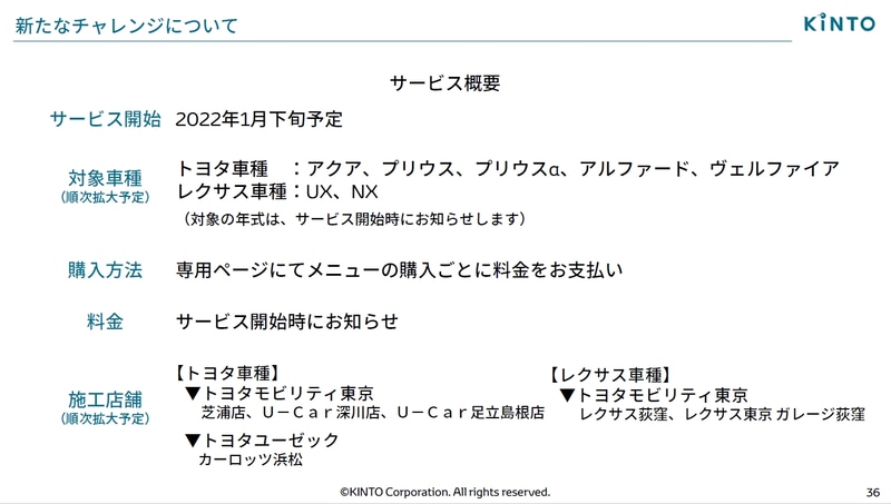 KINTO、購入済みのクルマが持つ先進安全装備などを最新状態に 