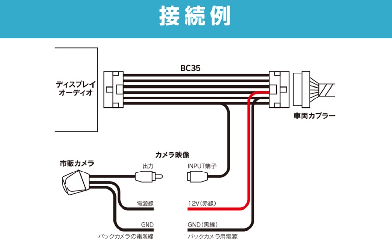 ビートソニック、トヨタ純正ディスプレイオーディオに市販バックカメラ 