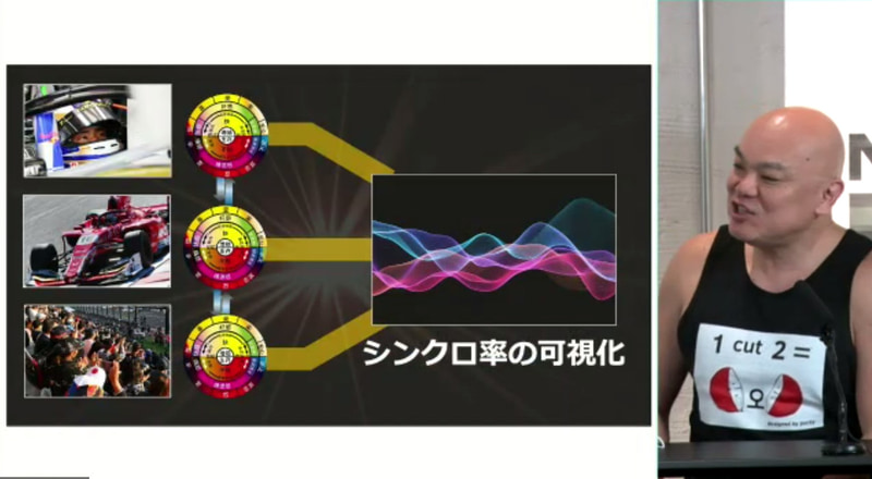 スーパーフォーミュラ 新アプリ Sfgo などのネクスト ゴー施策発表 東京大学との共同研究も Car Watch