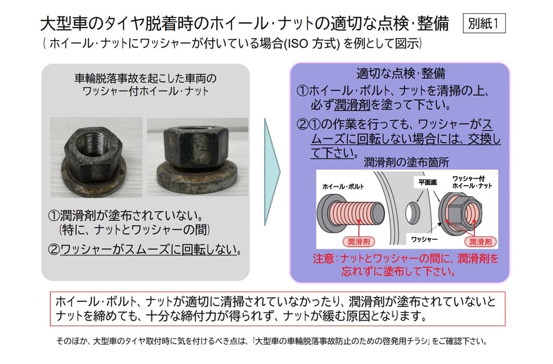 国交省 大型車の車輪脱落事故について調査 分析検討会を設置 21年度も107件発生 Car Watch