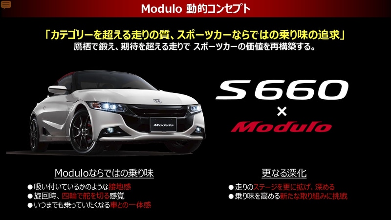 土屋圭市氏と開発責任者の松岡氏がホンダアクセスのコンプリートモデル S660 Modulo X の開発秘話を明かす Car Watch