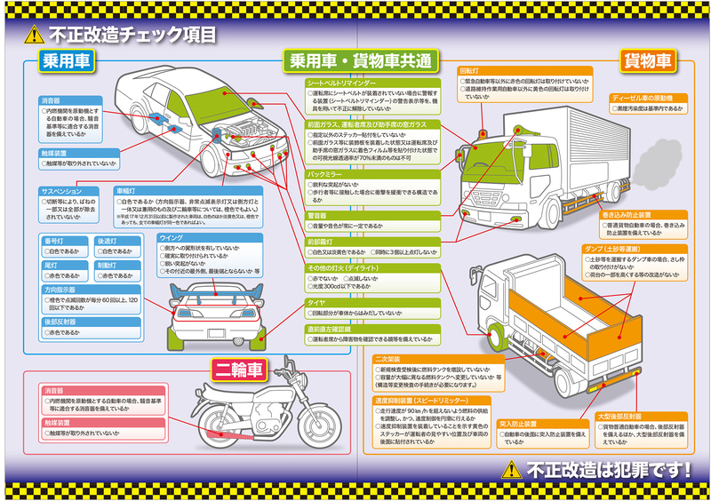 国交省 不正改造車を排除する運動 強化月間を6月1日よりスタート Car Watch