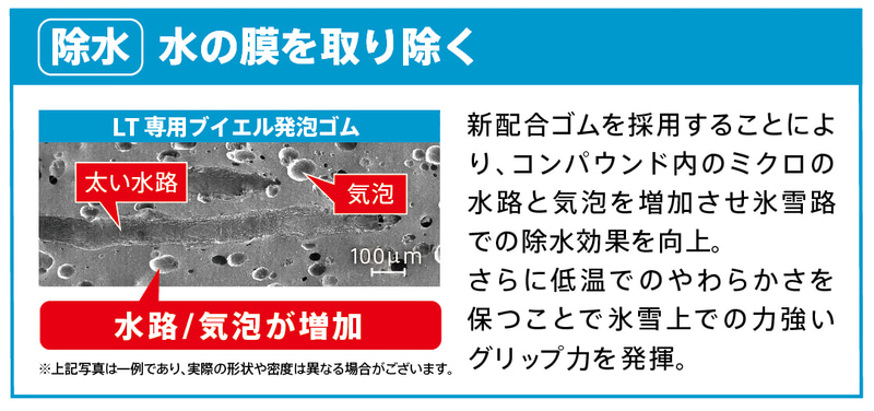 ブリヂストン、商用バン専用スタッドレスタイヤ「ブリザック VL10」 従来品対比で氷上ブレーキ15％、摩耗ライフ20％向上 - Car Watch