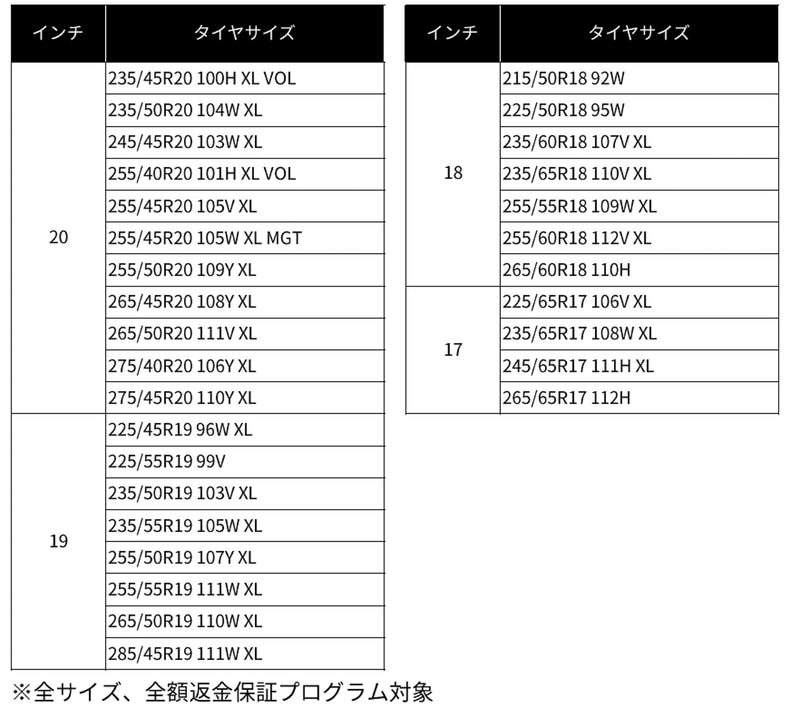 売れ筋ランキングも掲載中！ 〇ミシュラン クロスクライメート2オール