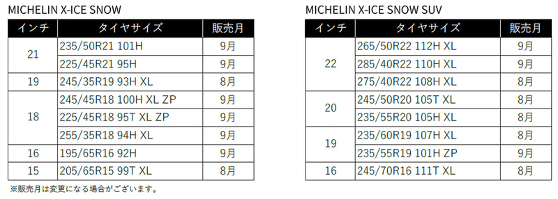 MICHELIN X-ICE SNOW XL(ミシュラン X-ICE スノー XL) 255 35R18  4本セット 法人、ショップは送料無料 - 3