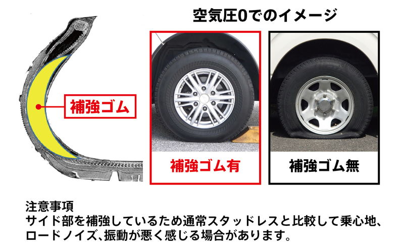 ブリヂストン 救急車 指揮車用パンク対応タイヤ を共同研究開発 最新のサイド補強ゴム技術や冷却技術を採用 Car Watch