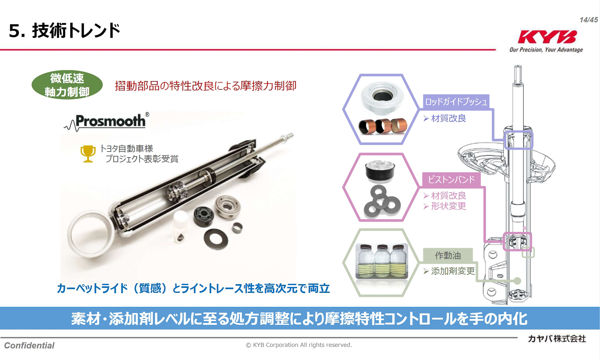画像］カヤバの電動化に対応する次世代ショックアブソーバーや電動 