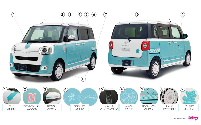 画像］ダイハツ、「ムーブキャンバス」専用用品パッケージ「初音ミク